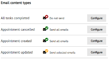 Email Categories