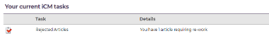 Rejected article task on iCM home page