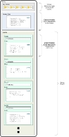 history service data structures