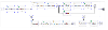 Process Modeller - Model Editor - Select All