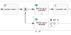 Process Modeller - Model Editor - Select Element