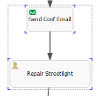 Process Modeller - Model Editor - Vertically Aligned