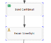 Process Modeller - Model Editor - Resized