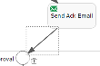 Process Modeller - Model Editor - Removed Bend-Point