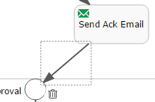 Process Modeller - Model Editor - Removed Bend-Point
