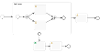 Example Sub Process
