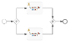 Example Parallel Gateways