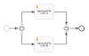 Example Inclusive Gateways