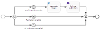 Example Event Gateways