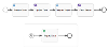 Example Event Sub Process