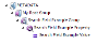 The Metadata Explorer Tree