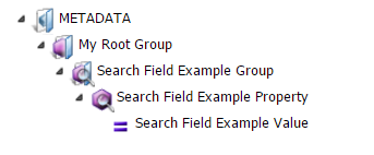 The Metadata Explorer Tree