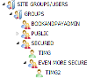 Nested Site User Groups
