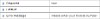Required Fields in the Forms Designer