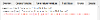 Debug Events