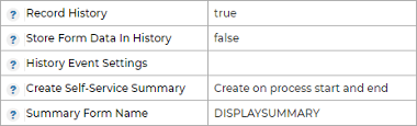 Create a Self Service Summary