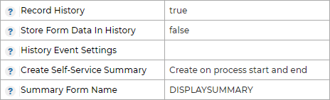 Alternative Summary Form