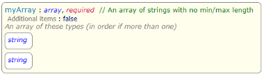 Array of Two Strings Schema
