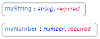 Required String and Number Schema