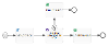 A Boundary Error Event