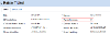 An Asynchronous Task
