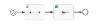A Multi Instance Mail Task