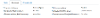 Advanced Tab Multi-Instance Properties