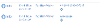 Trace Output