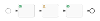 Mail Tasks and Foreground Jobs