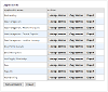 CTM Application List
