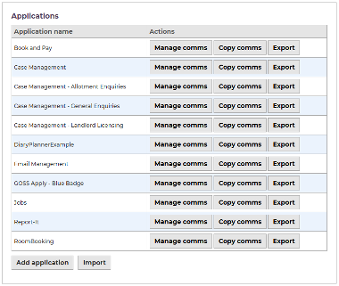 Creating Templates - Applications - The Digital Platform Documentation Site