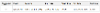 Table of Results