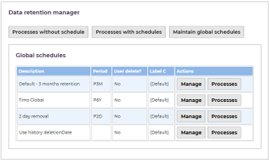 Global Schedules