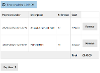 Order Overview