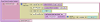 Event Additional Properties