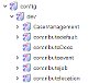 Configuration End Points