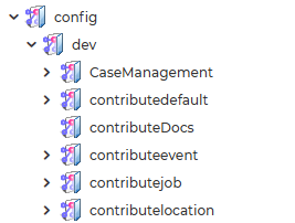Contribute End Point Configuration - The Digital Platform Documentation ...
