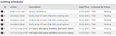 Existing Schedules