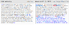 HTML View