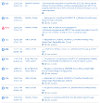 Start Error Trace
