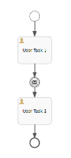 Intermediate Message