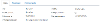 Call Activity Main Settings