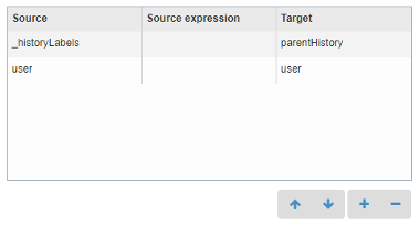 Creating Tasks for Multiple Users - The Digital Platform Documentation Site
