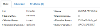 API Server Task Properties