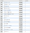 Booking Email Templates