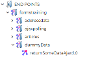Example End Point Tree