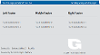 Command Footer