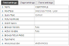 Load User Profile