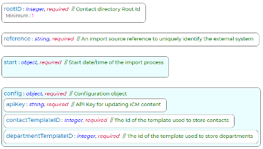 Clean Parameter Schema