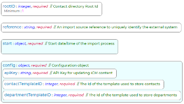 Importer - The Digital Platform Documentation Site